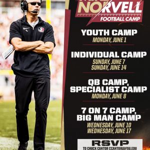 Mike Norvell Football Camps