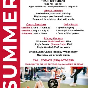 D1 Training Summer Camp