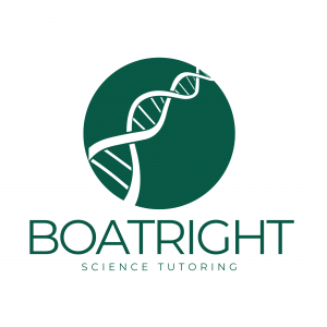 Boatright Tutoring