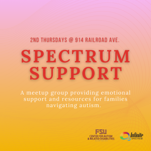 Spectrum Support